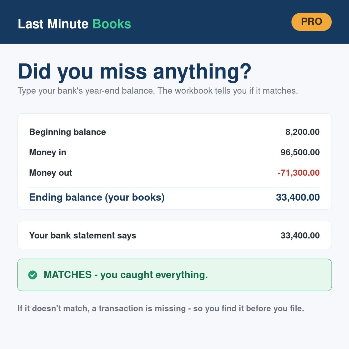 Nonprofit cash balance and bank reconciliation check - confirms no transactions are missing
