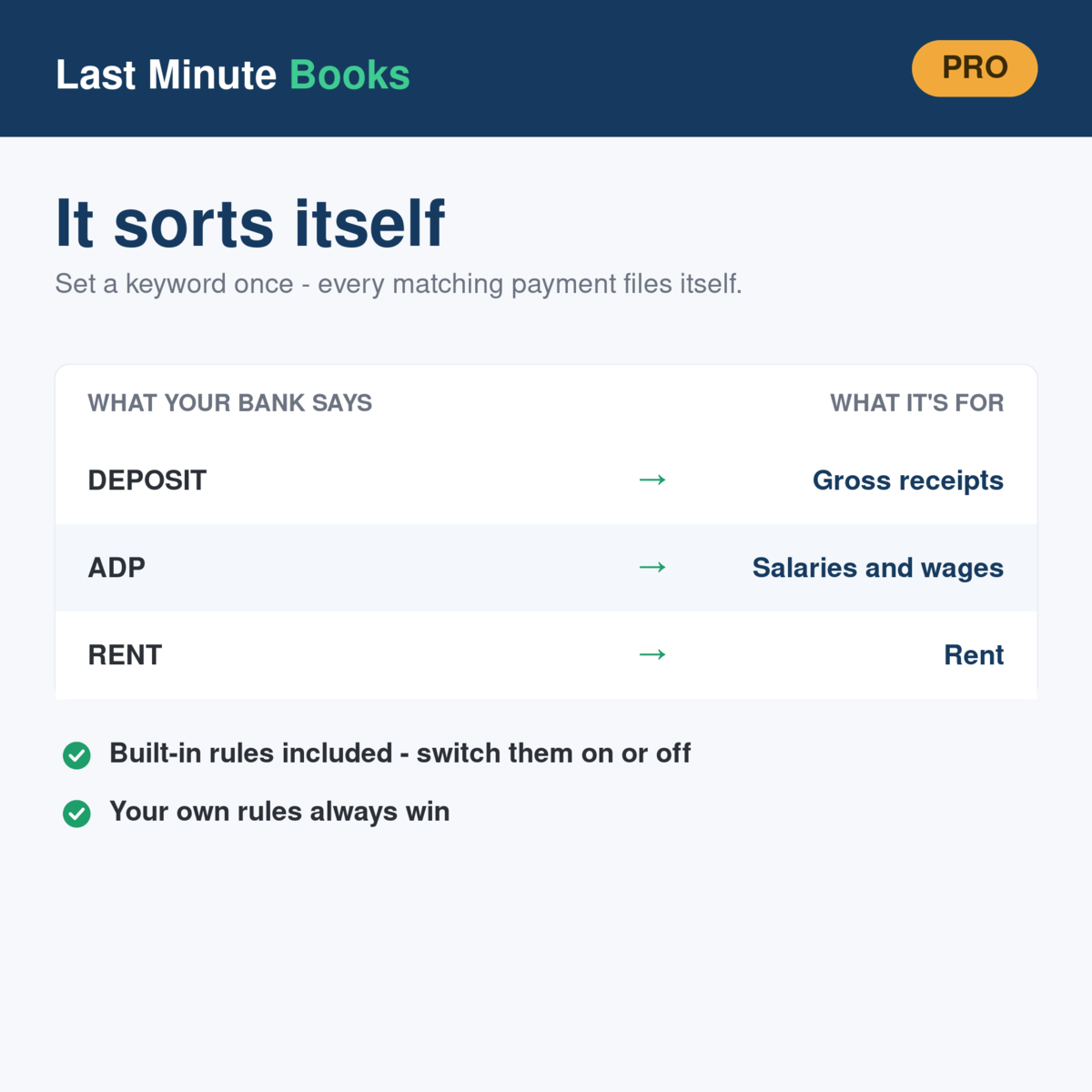 Partnership and LLC auto-categorization - bank descriptions sorted into tax categories automatically