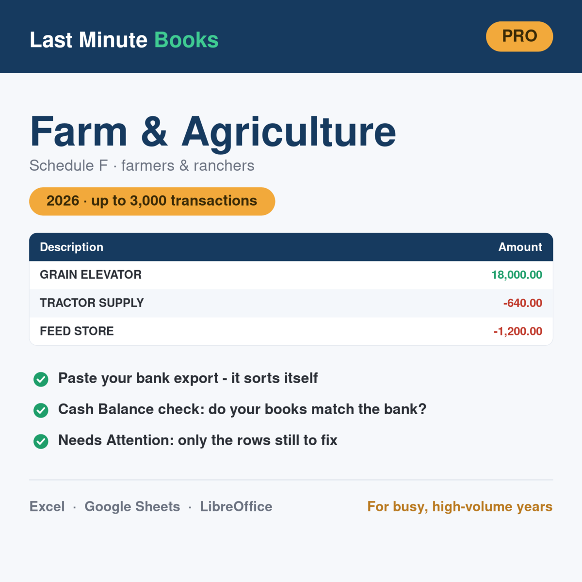 Farm and Agriculture 2026 Pro bookkeeping spreadsheet - Schedule F, farmers and ranchers, holds up to 3,000 transactions