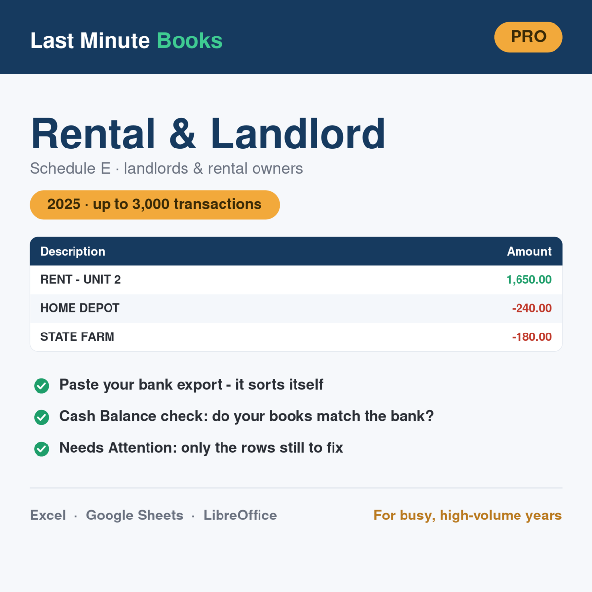 Rental and Landlord 2025 Pro bookkeeping spreadsheet - Schedule E, landlords and rental owners, holds up to 3,000 transactions
