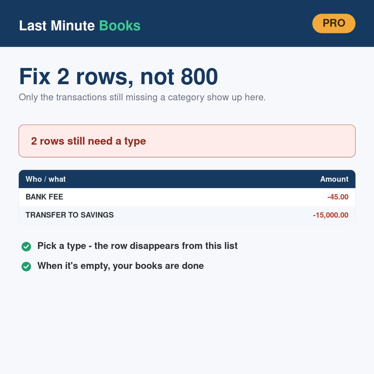 Corporation needs-attention view - lists only the transactions still missing a category