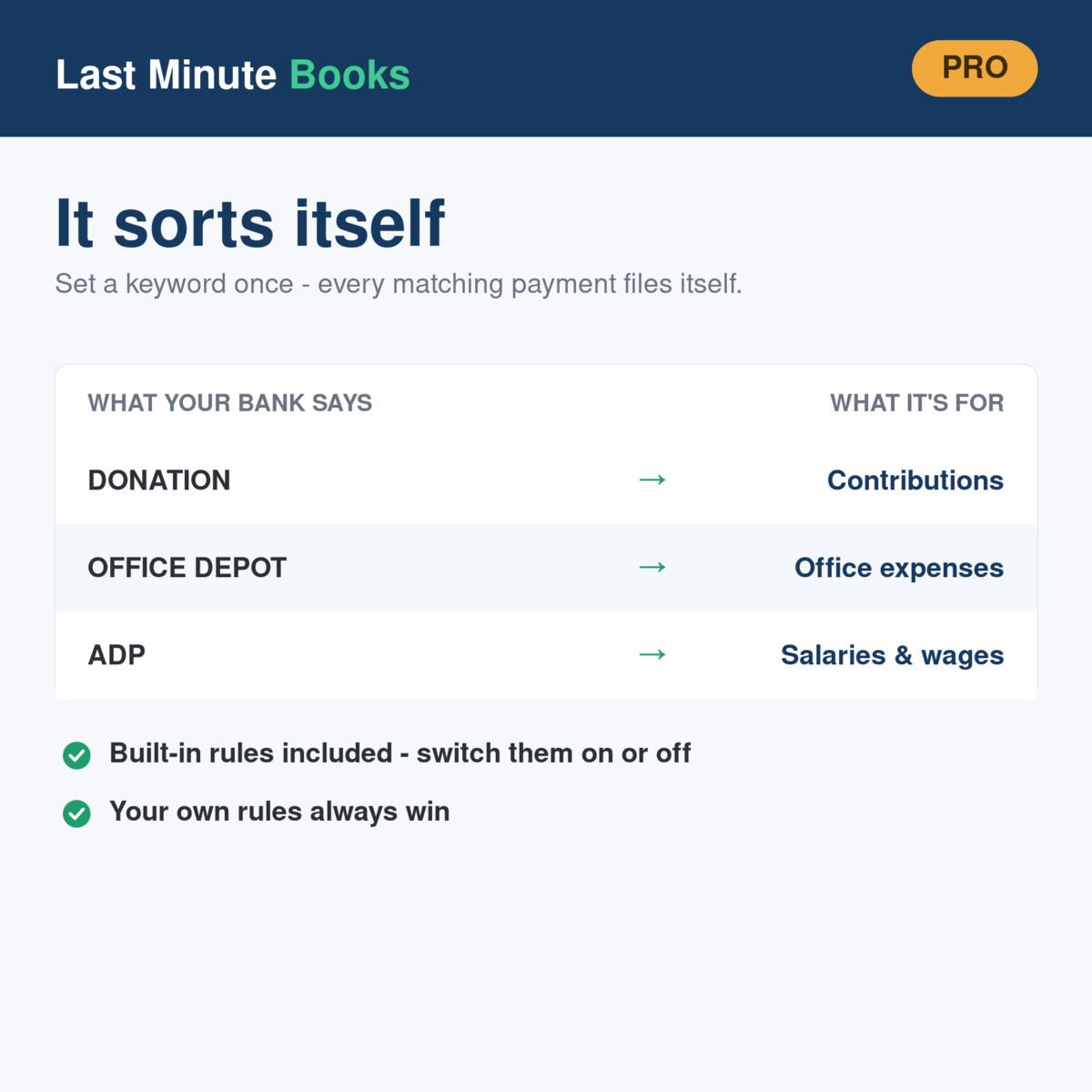 Nonprofit auto-categorization - bank descriptions sorted into Form 990 categories automatically