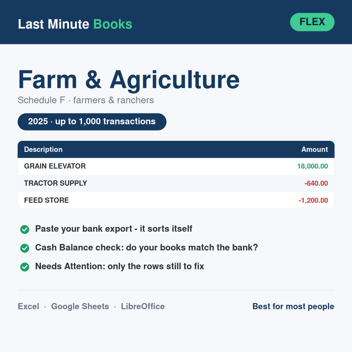 Farm and Agriculture 2025 Flex bookkeeping spreadsheet - Schedule F, farmers and ranchers, holds up to 1,000 transactions