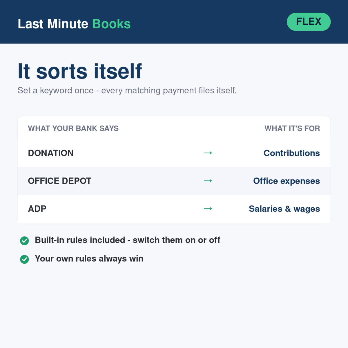 Nonprofit auto-categorization - bank descriptions sorted into Form 990 categories automatically