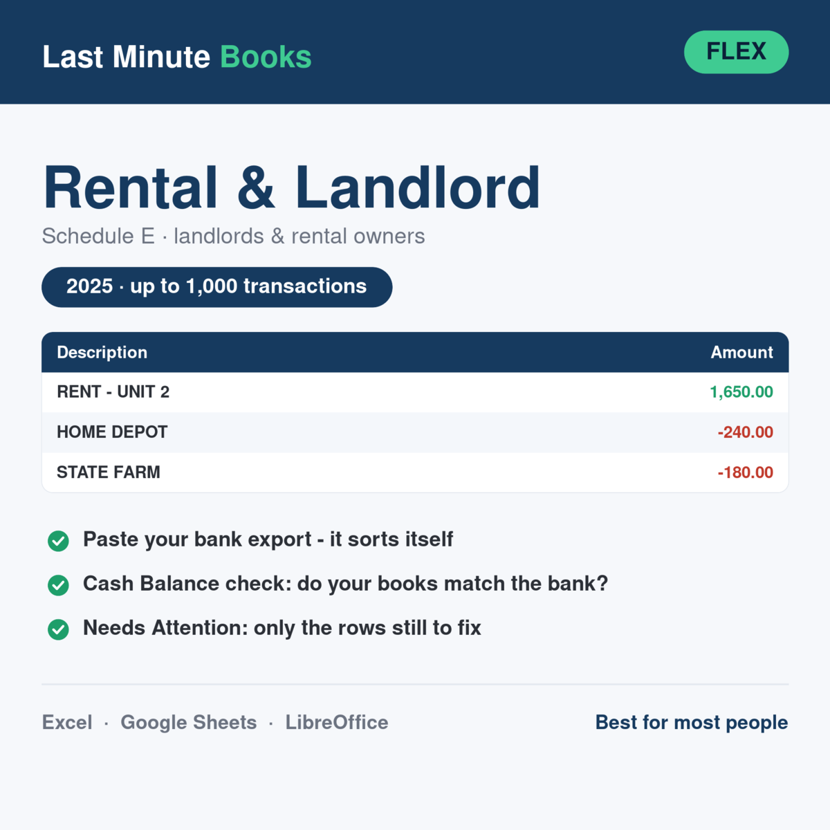 Rental and Landlord 2025 Flex bookkeeping spreadsheet - Schedule E, landlords and rental owners, holds up to 1,000 transactions